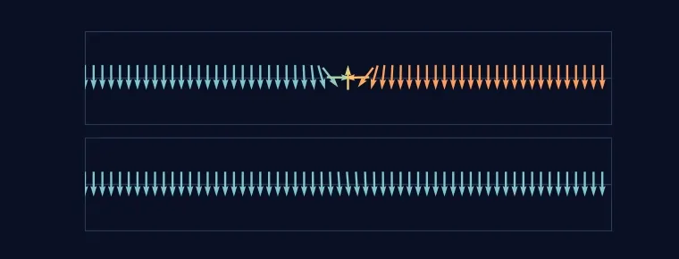 the kink and the breather, side by side